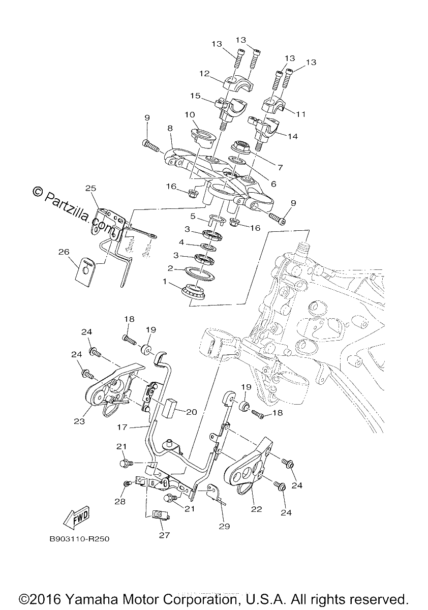 Diagrama de STEERING
