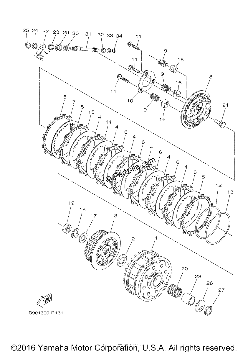 Diagrama de CLUTCH