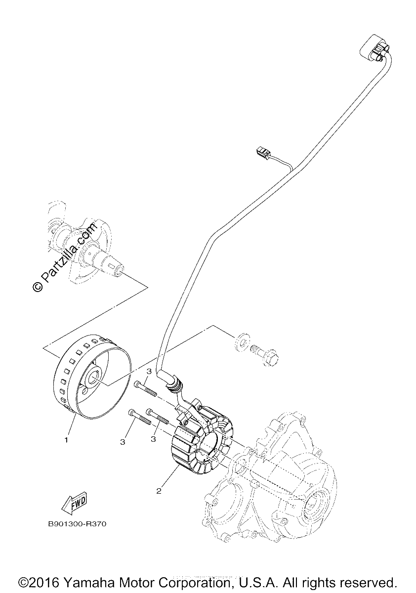 Diagrama de GENERATOR