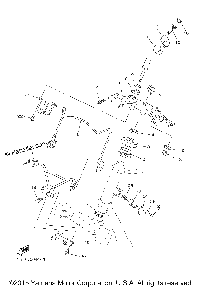 Diagrama de STEERING