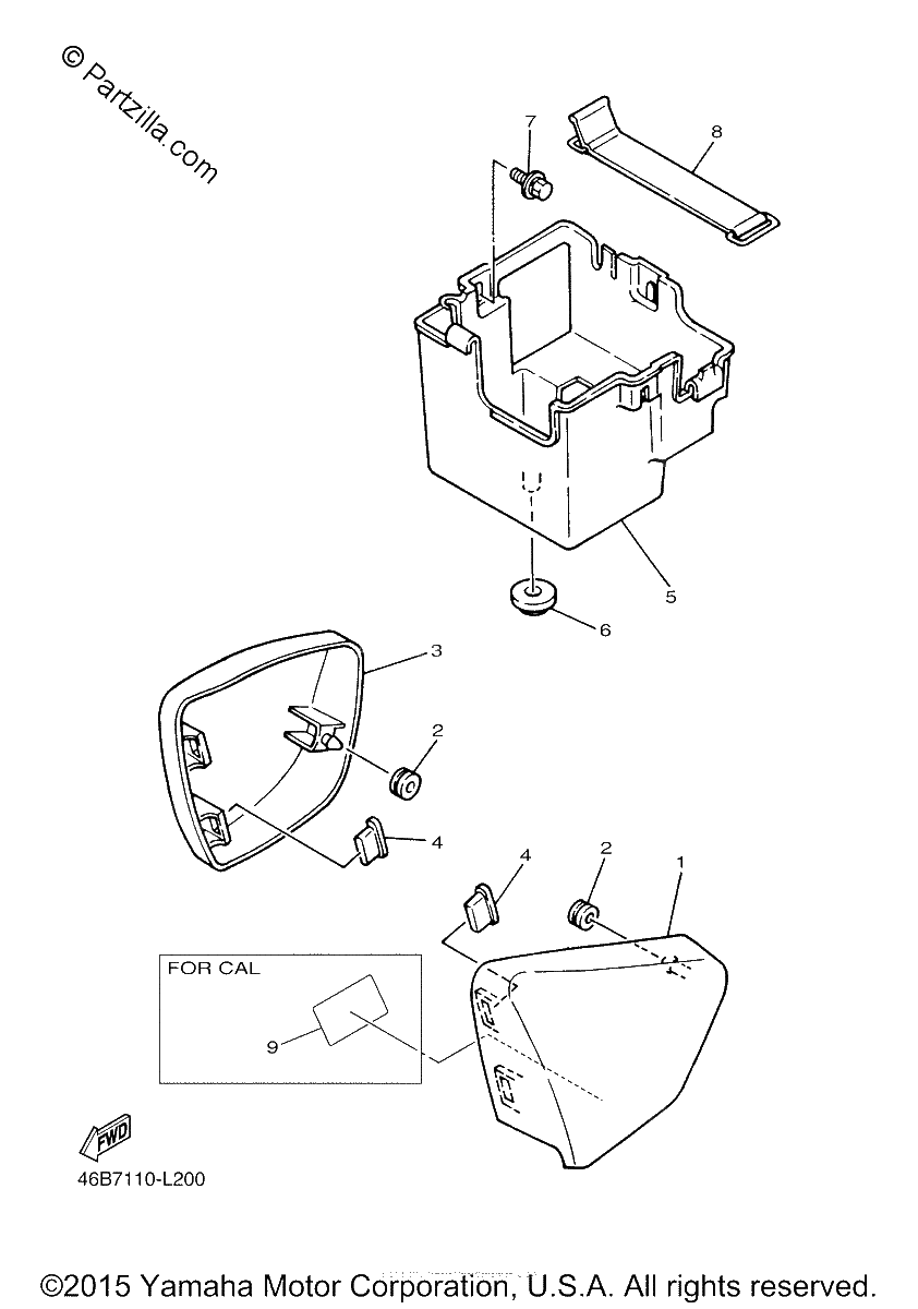 Diagrama de SIDE COVER