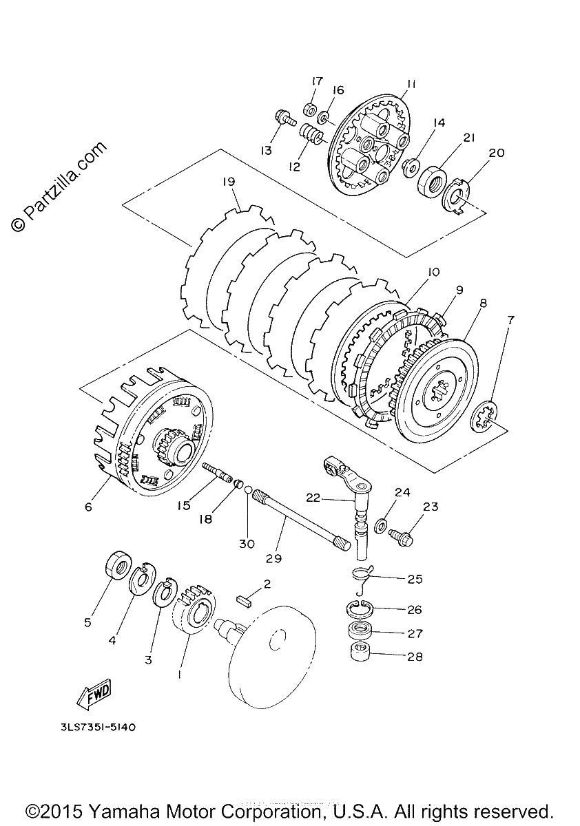 Diagrama de CLUTCH