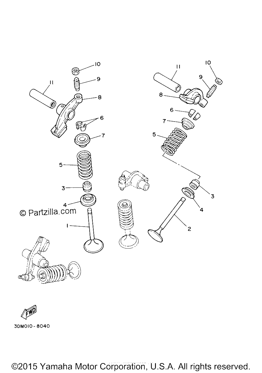 Diagrama de VALVE
