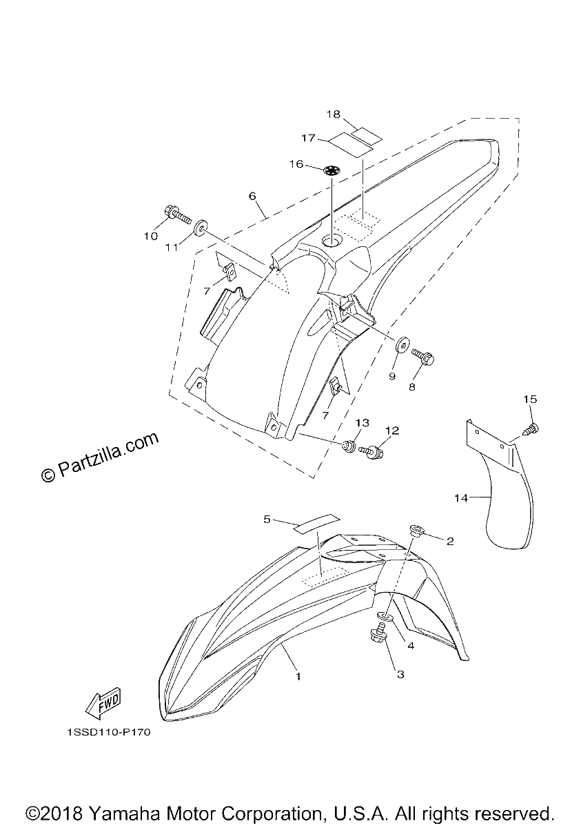 Diagrama de FENDER