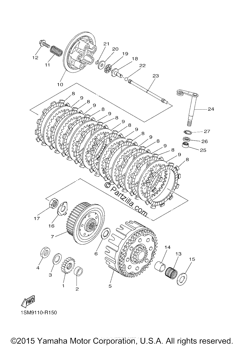 Diagrama de CLUTCH