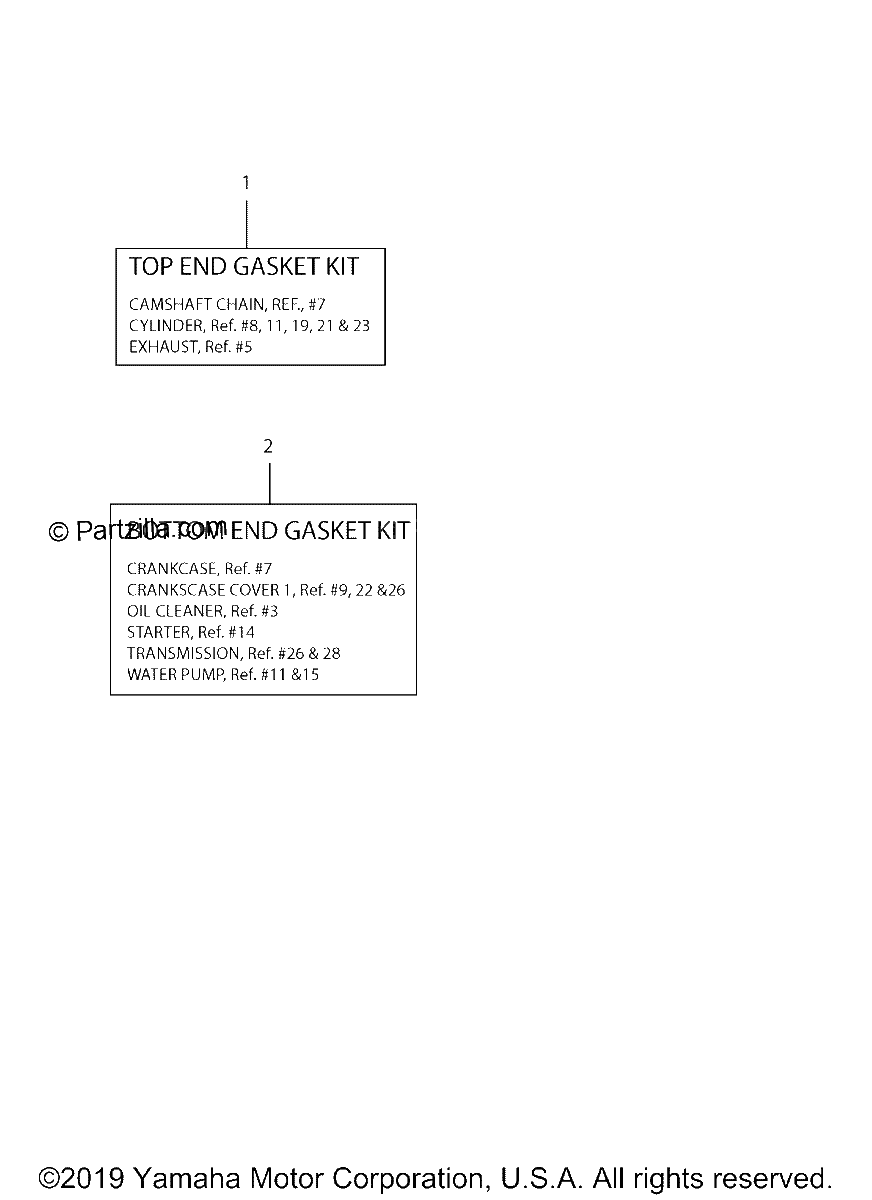Diagrama de ALTERNATE PARTS