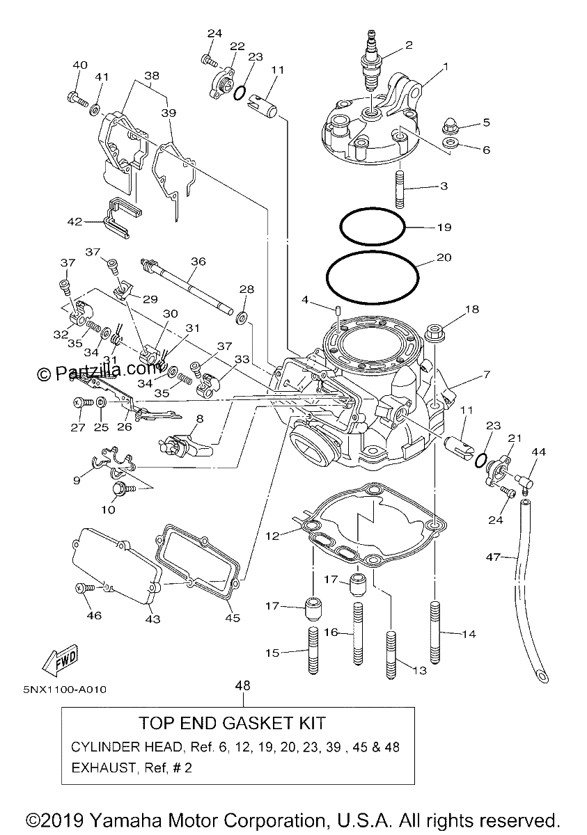 Diagrama de CYLINDER HEAD