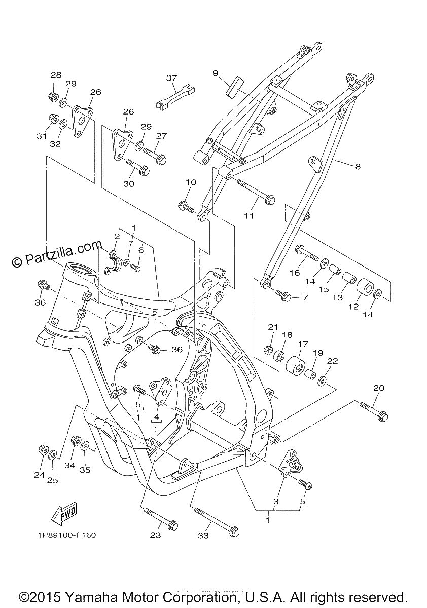 Diagrama de FRAME