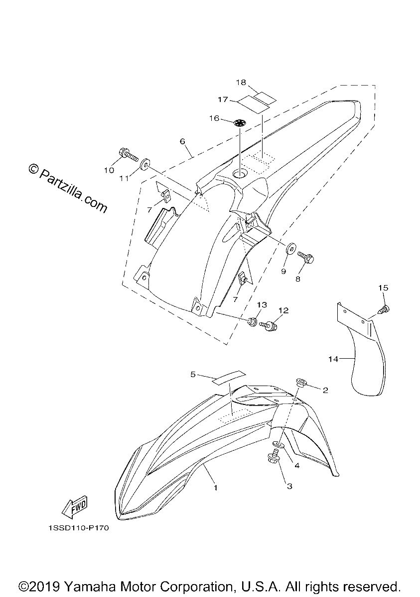 Diagrama de FENDER