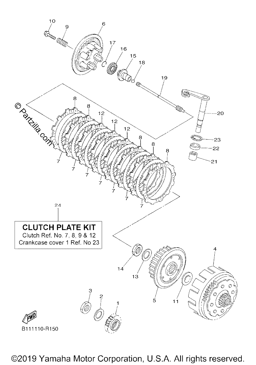Diagrama de CLUTCH