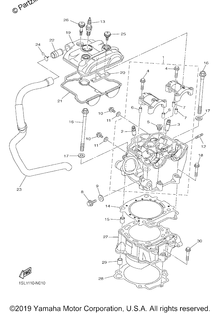 Diagrama de CYLINDER