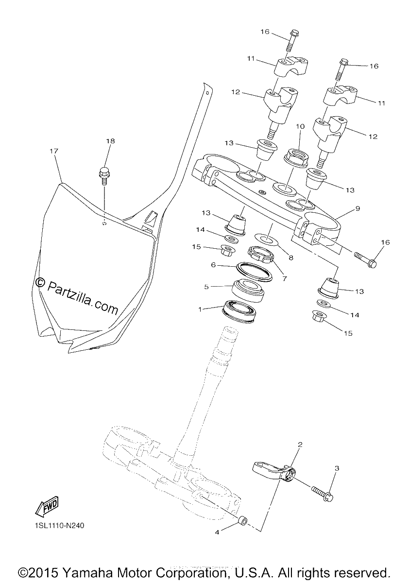 Diagrama de STEERING