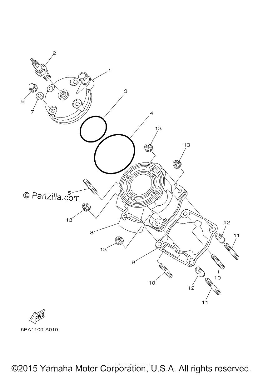 Diagrama de CYLINDER
