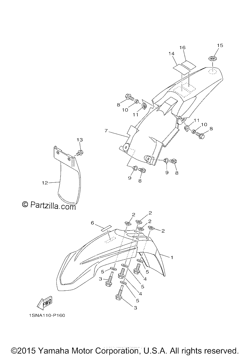 Diagrama de FENDER
