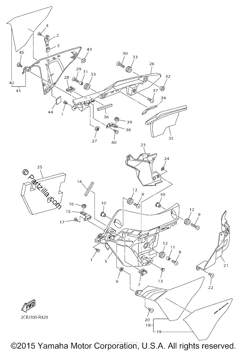 Diagrama de COWLING 3