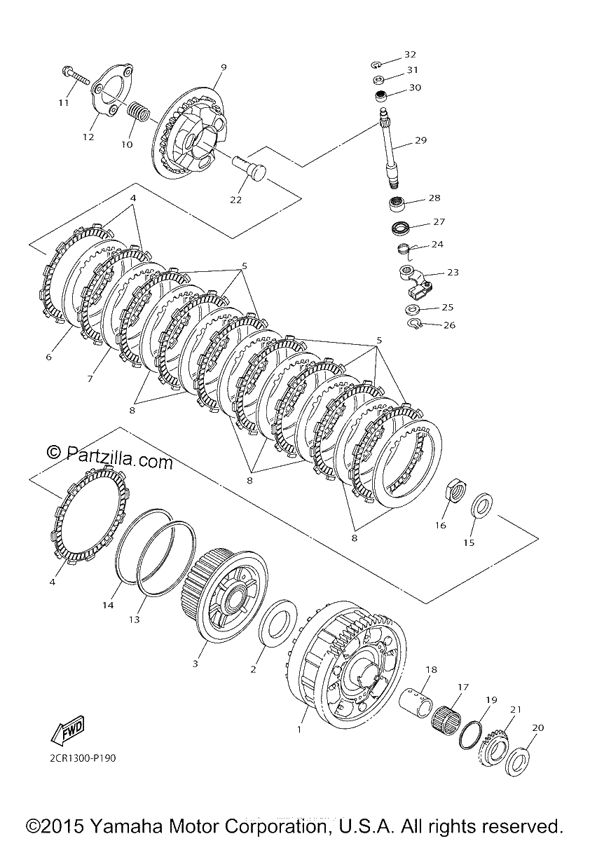 Diagrama de CLUTCH