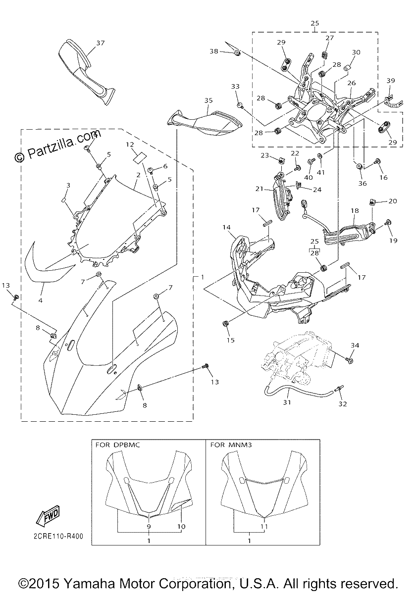 Diagrama de COWLING 1