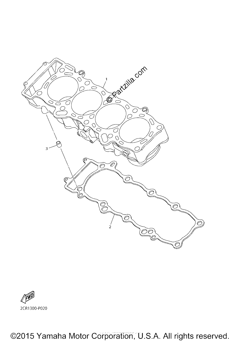 Diagrama de CYLINDER