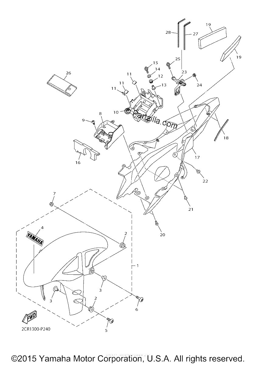 Diagrama de FENDER