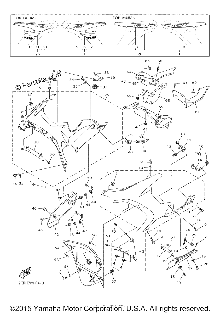 Diagrama de COWLING 2