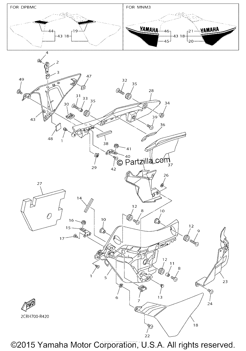 Diagrama de COWLING 3