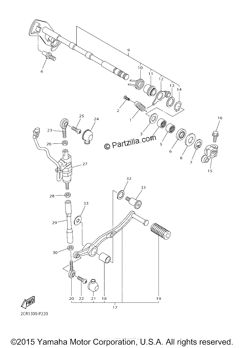 Diagrama de SHIFT SHAFT