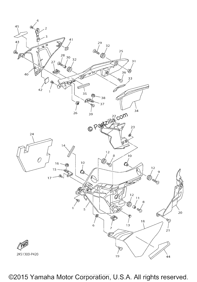 Diagrama de COWLING 3