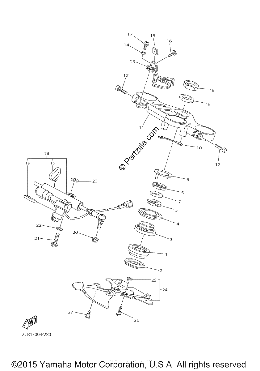 Diagrama de STEERING