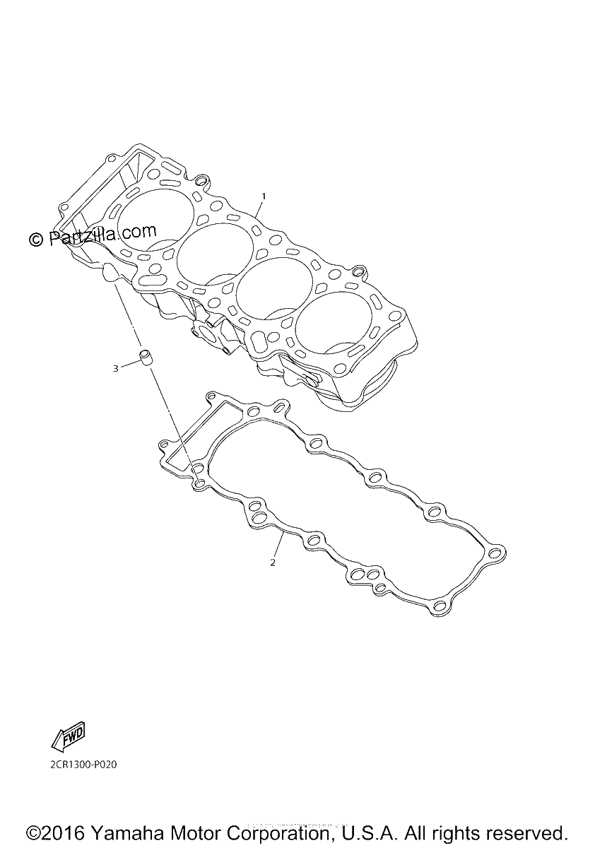 Diagrama de CYLINDER