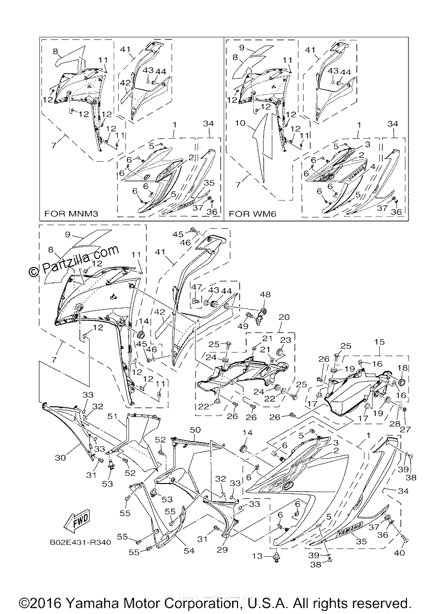 Diagrama de COWLING 1