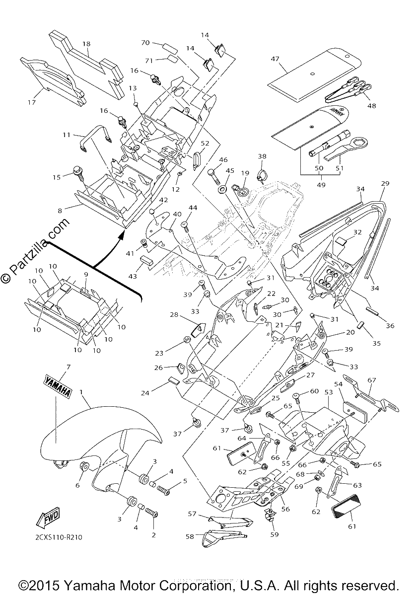 Diagrama de FENDER