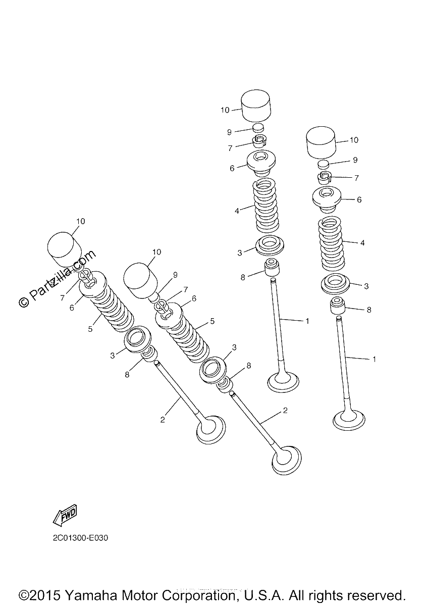 Diagrama de VALVE