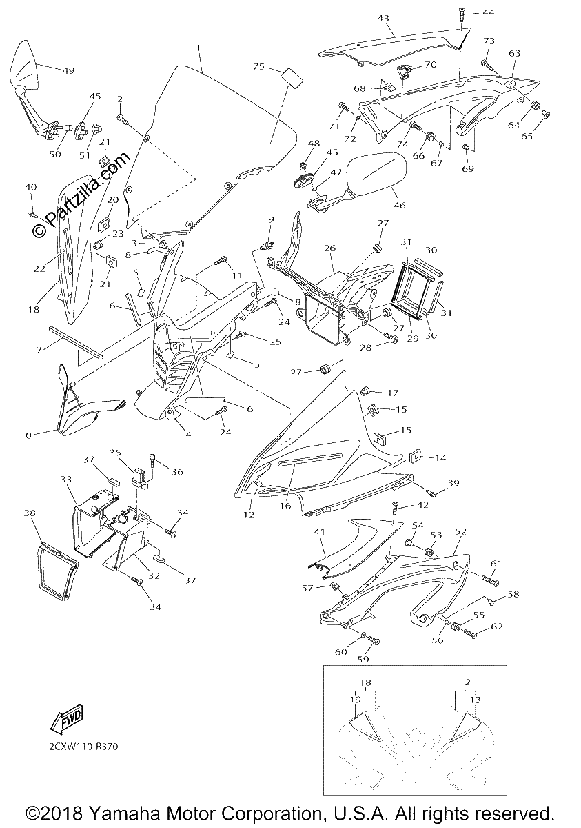 Diagrama de COWLING 1