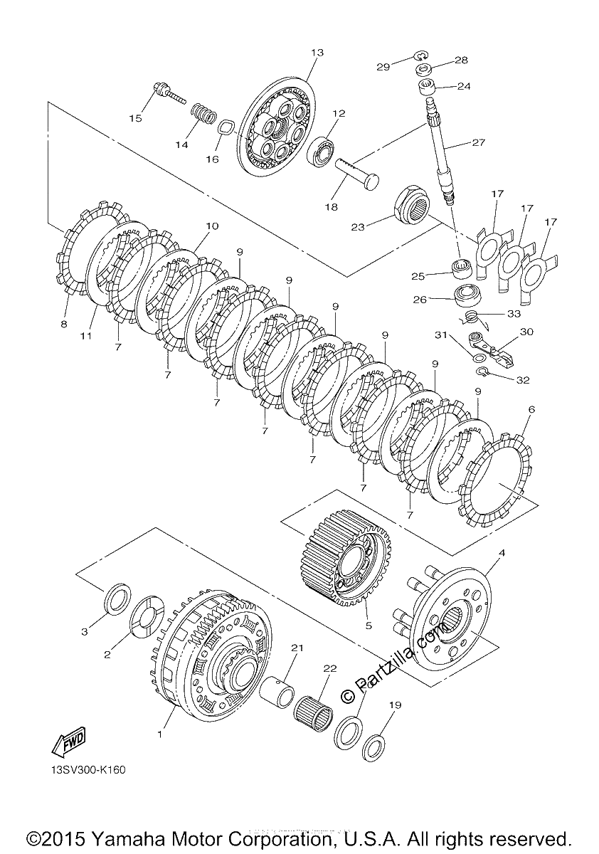 Diagrama de CLUTCH