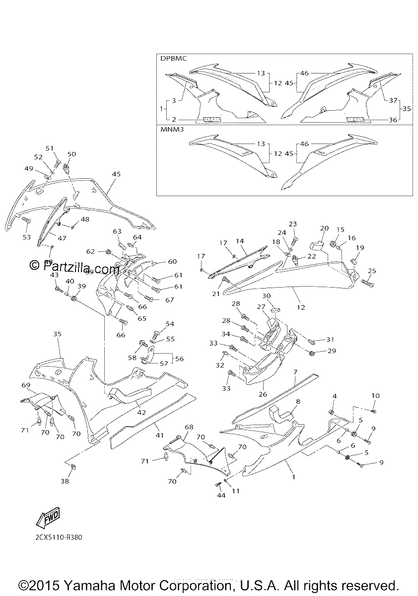 Diagrama de COWLING 2