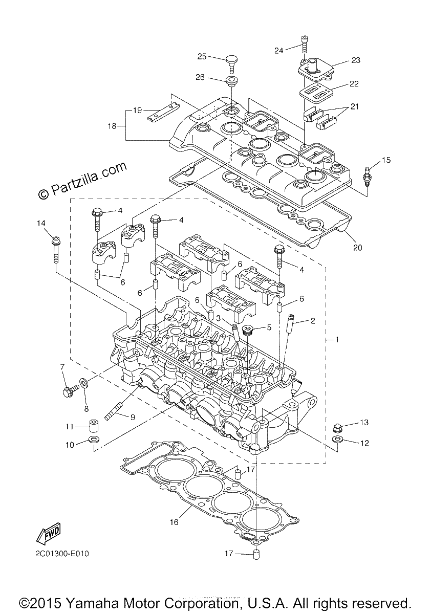 Diagrama de CYLINDER