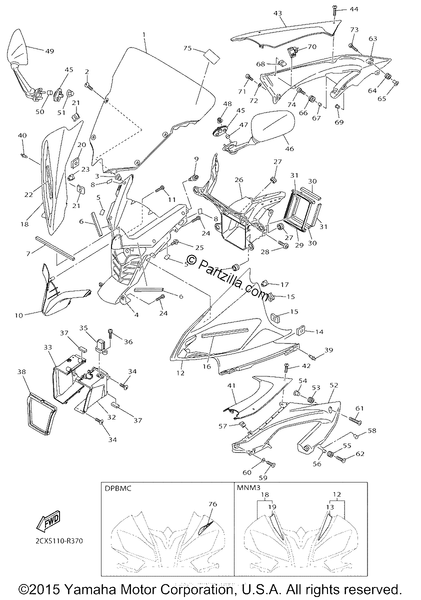 Diagrama de COWLING 1