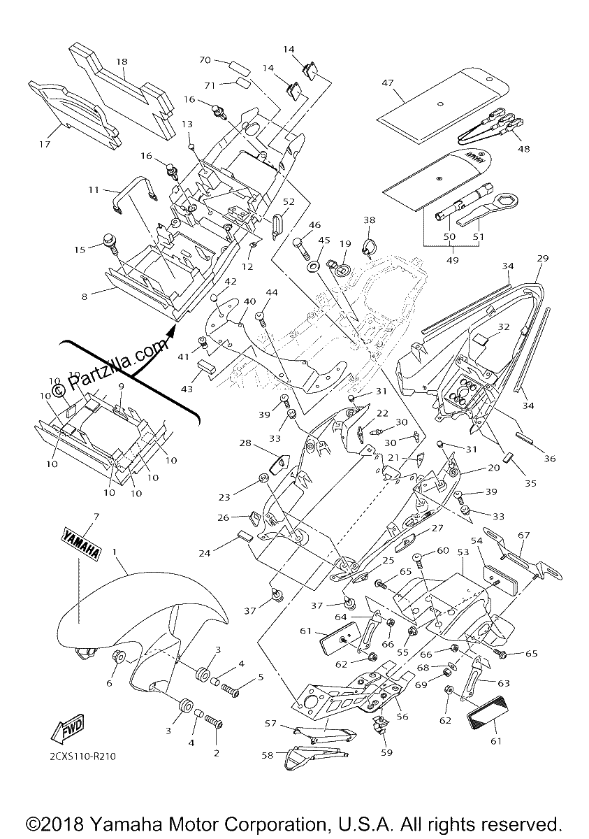 Diagrama de FENDER