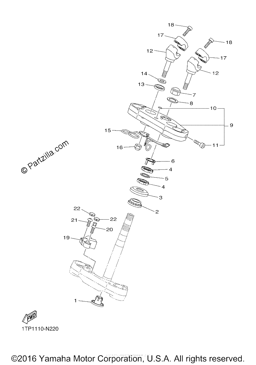 Diagrama de STEERING