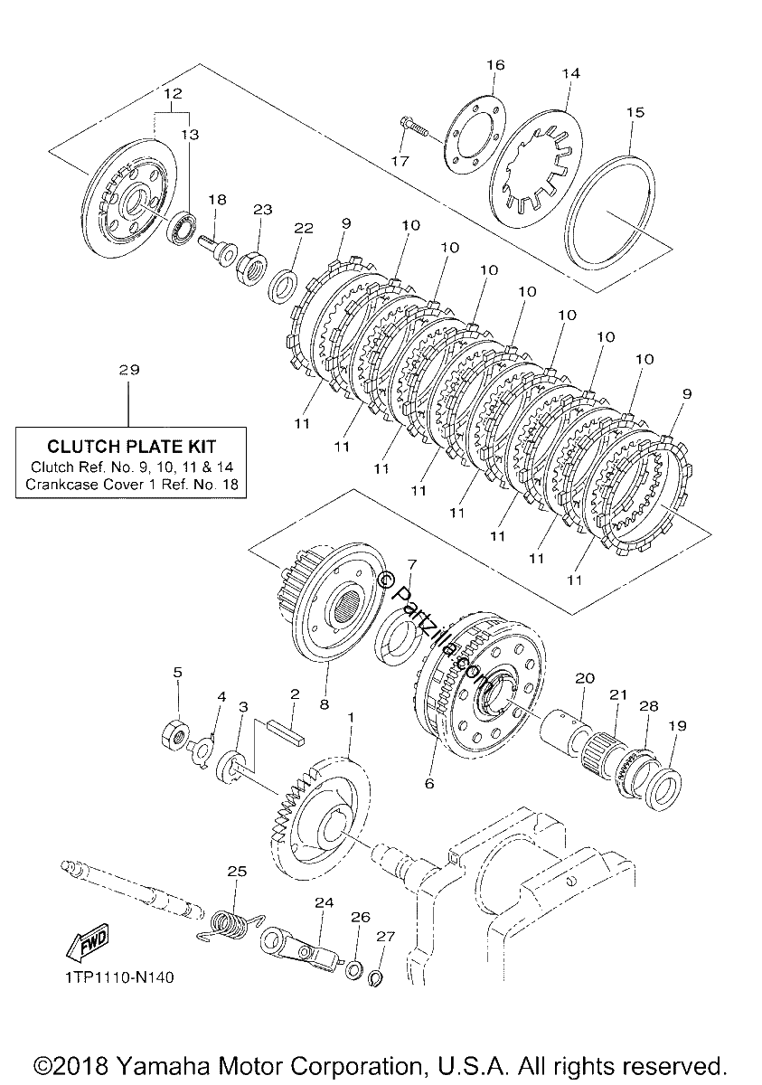 Diagrama de CLUTCH