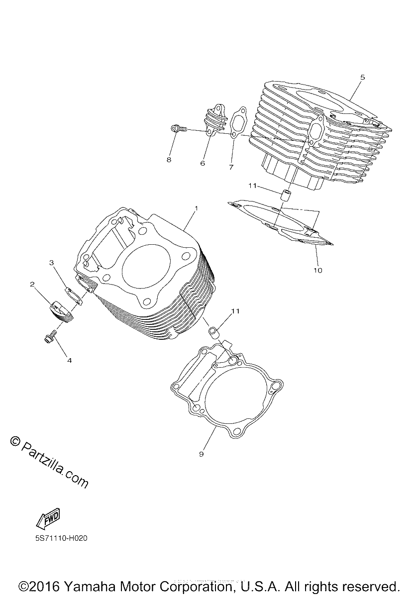 Diagrama de CYLINDER