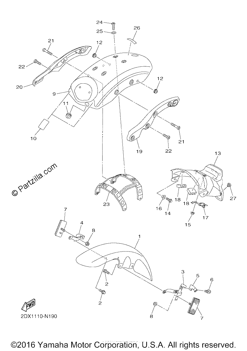 Diagrama de FENDER