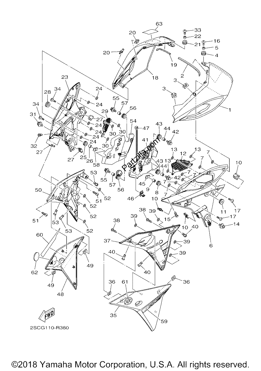 Diagrama de COWLING