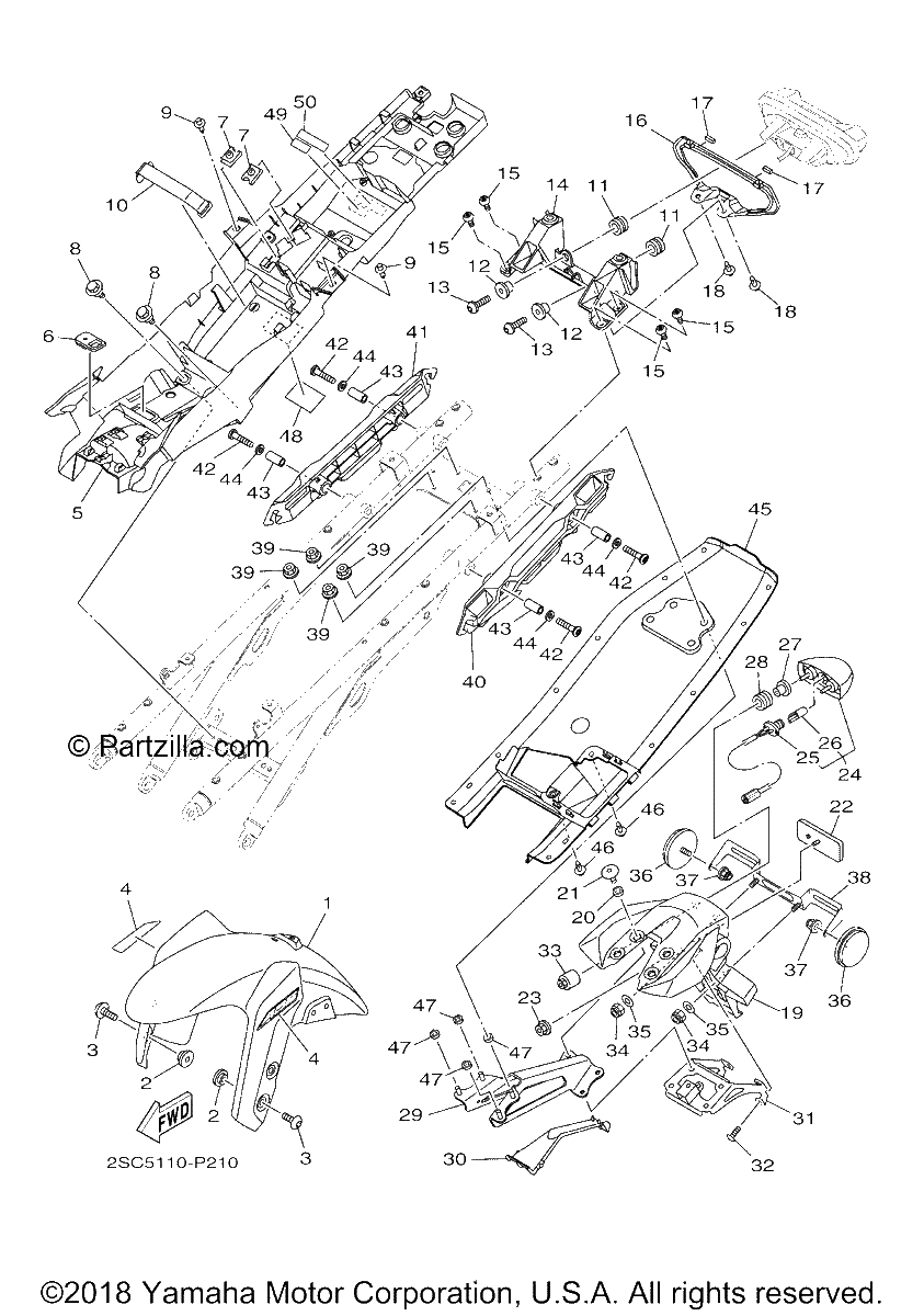 Diagrama de FENDER