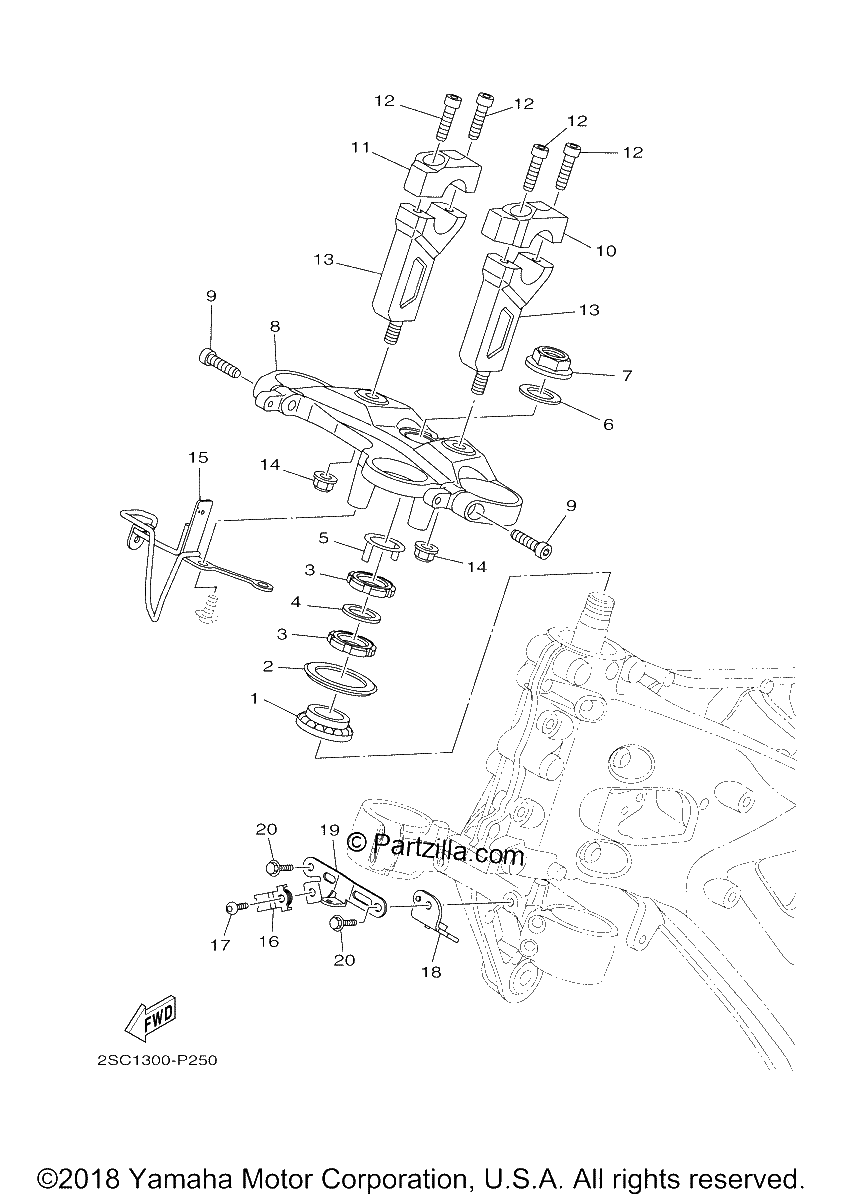 Diagrama de STEERING