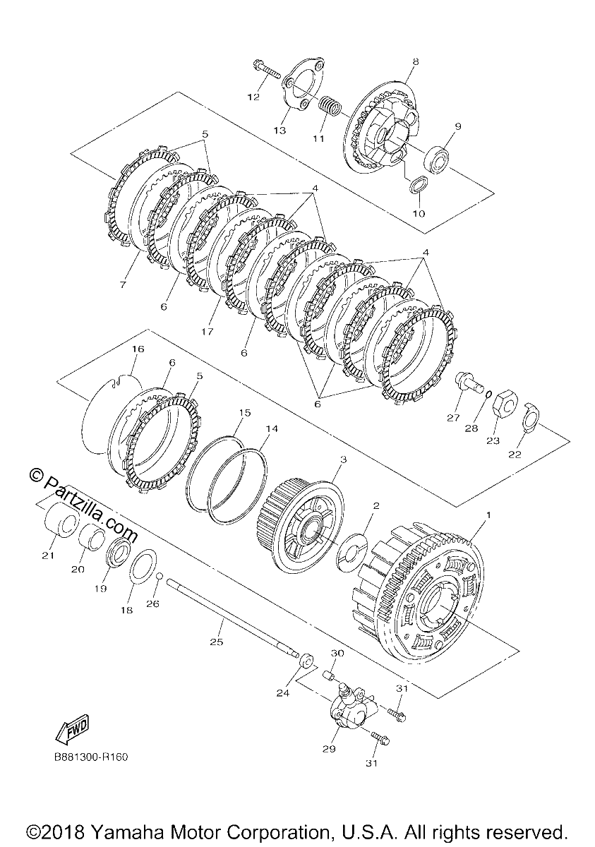 Diagrama de CLUTCH