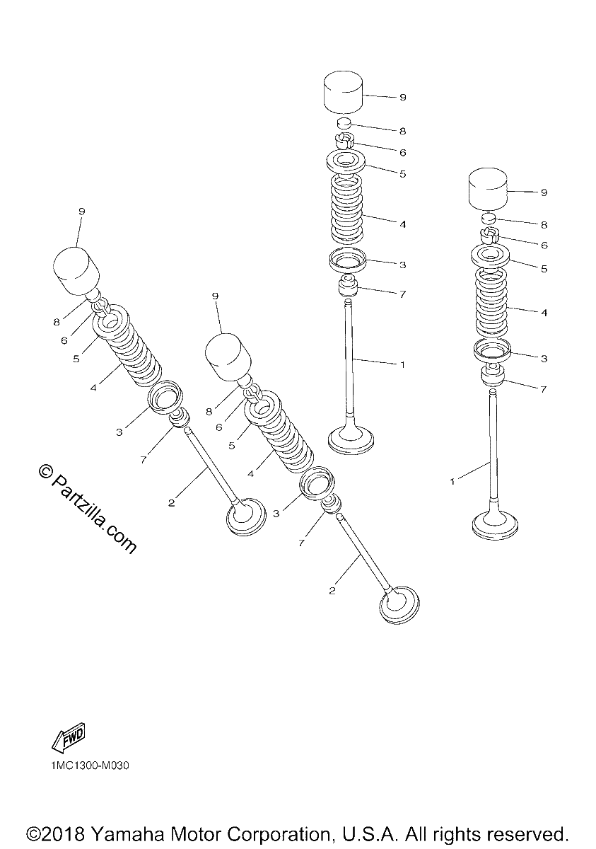 Diagrama de VALVE