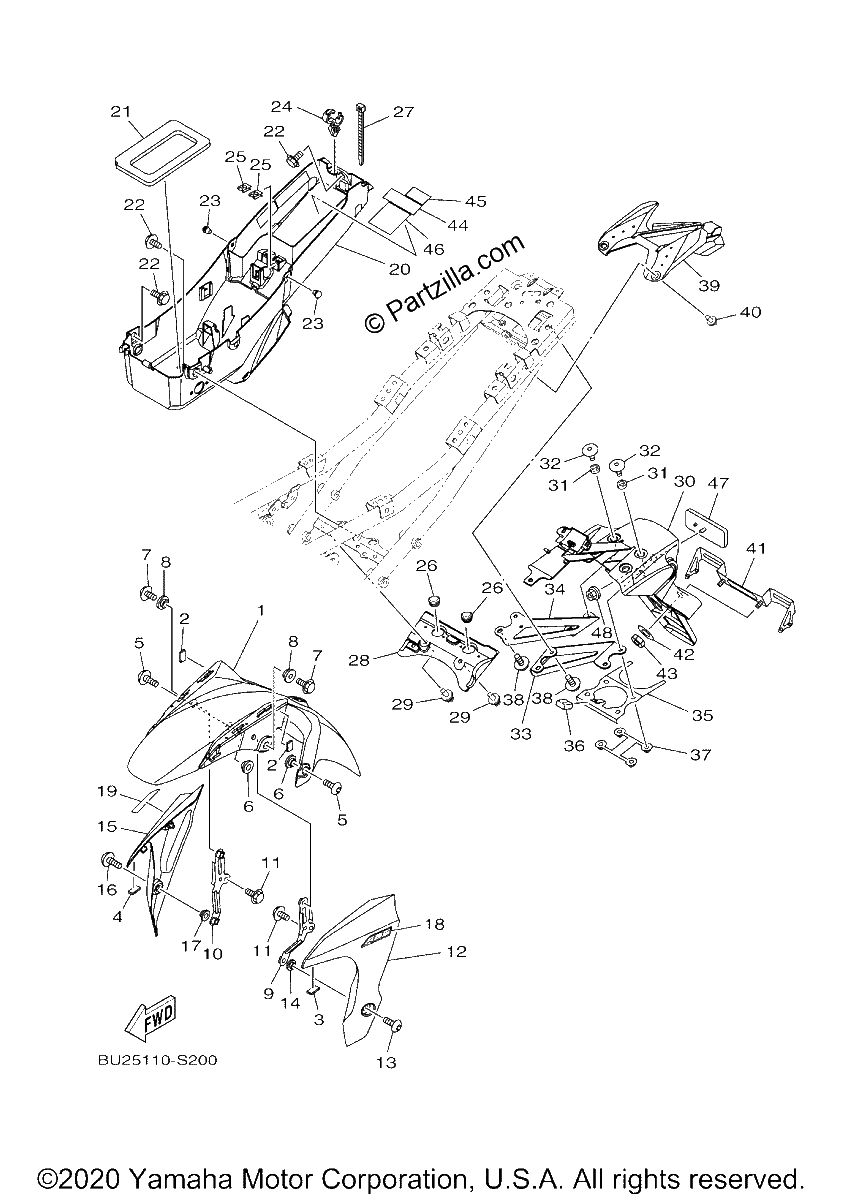 Diagrama de FENDER