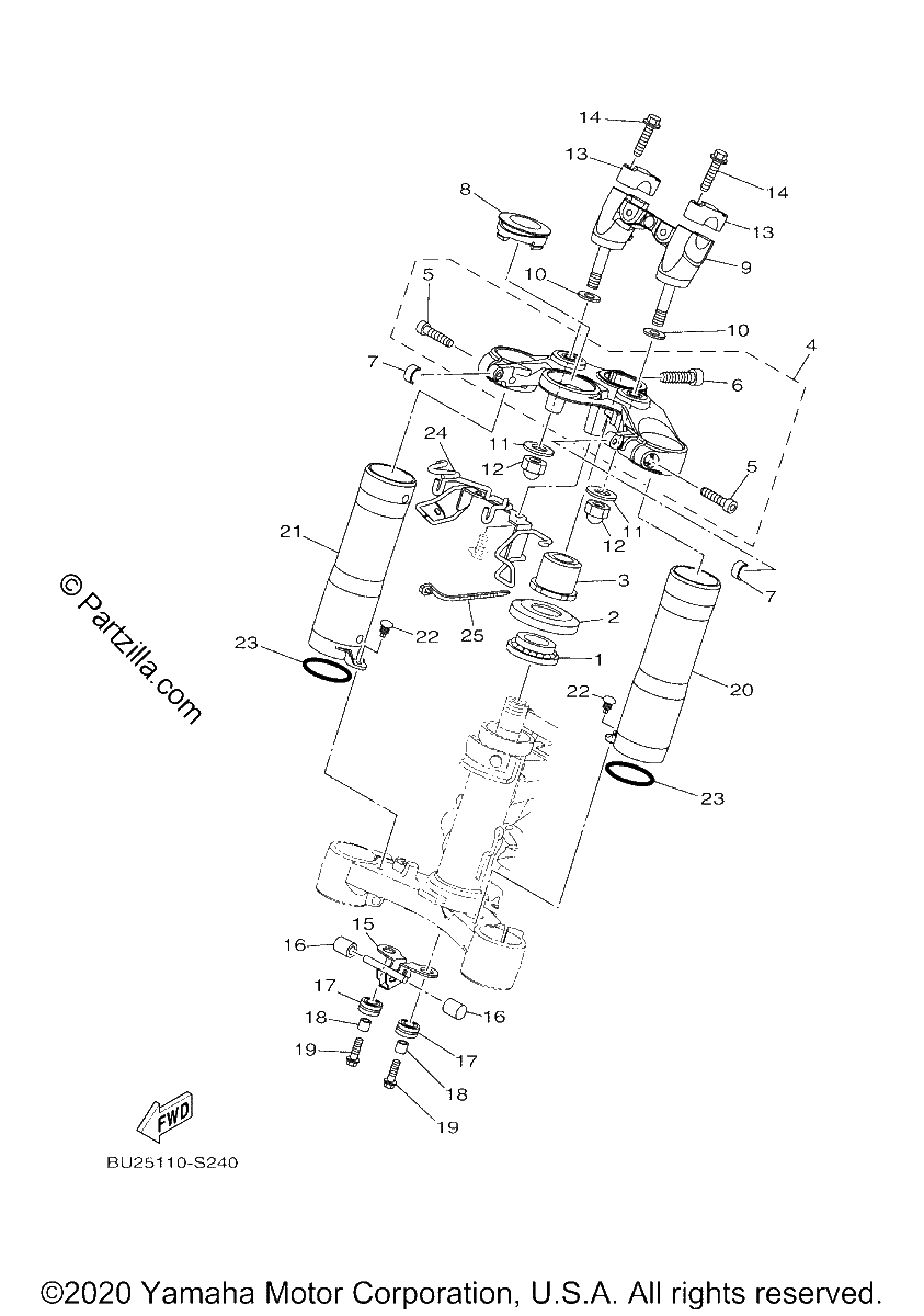 Diagrama de STEERING