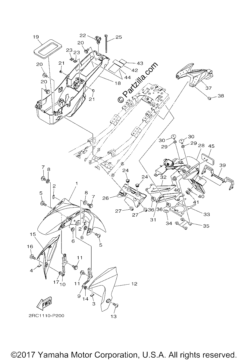 Diagrama de FENDER
